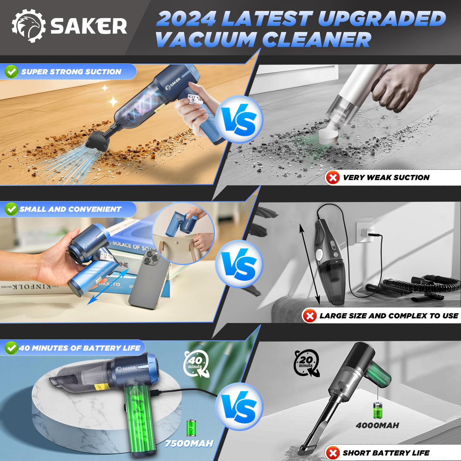 Saker HL132 HEPA and steel filters offer easy maintenance and fresh air.