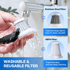 SakerPlus dual-filter system captures fine dust for cleaner surfaces.