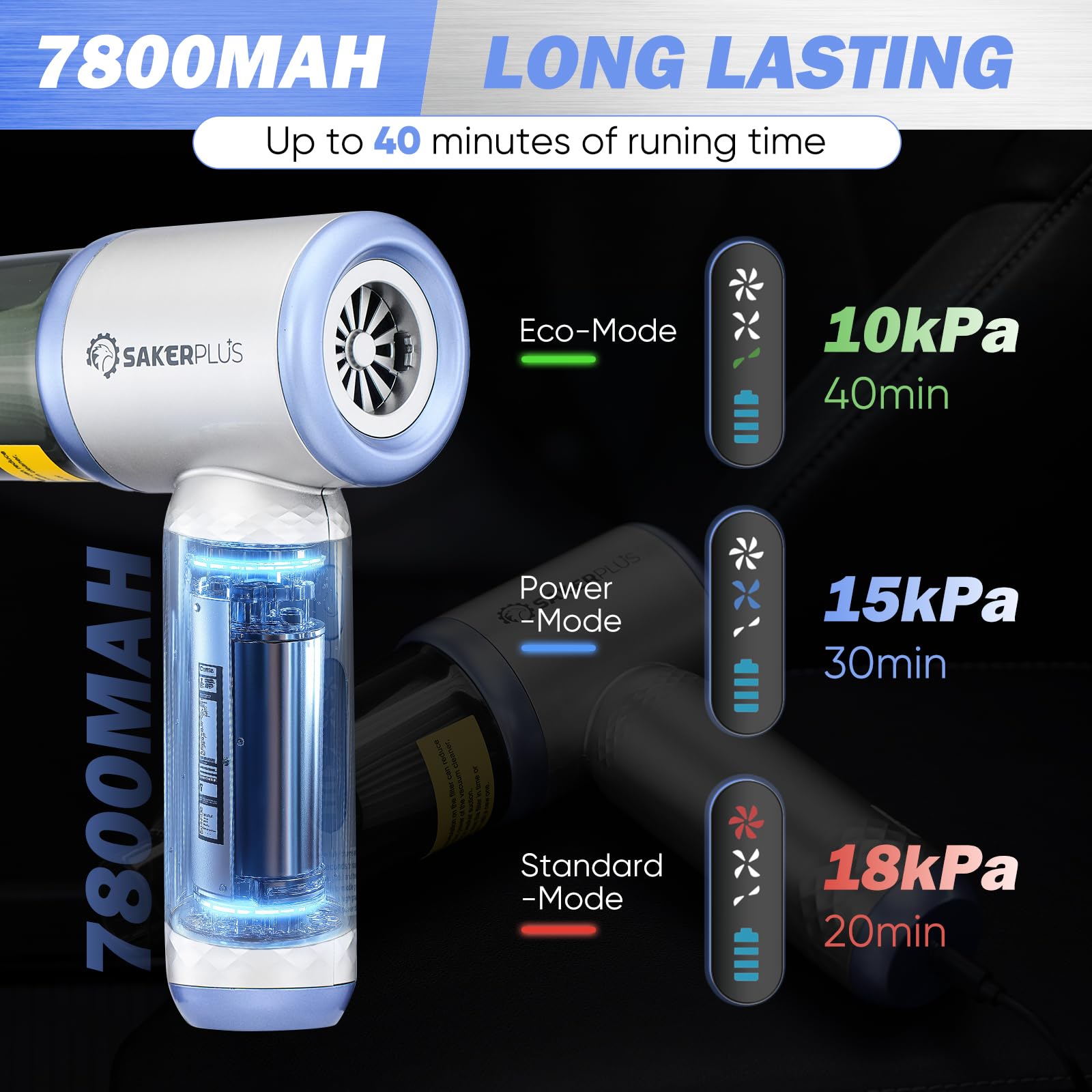 SakerPlus cordless vacuum shows compact design for on-the-go cleanups