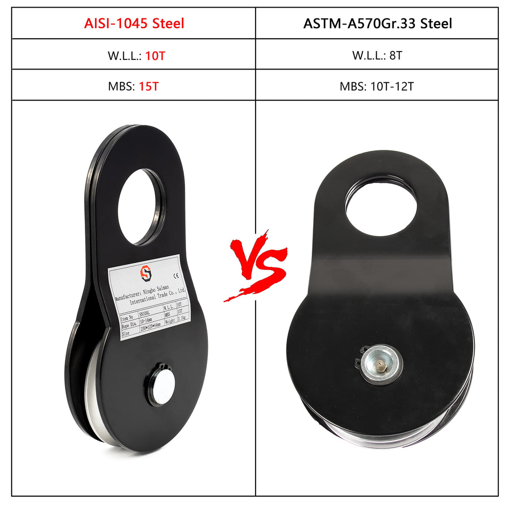 SALMAN aluminum wheel 6061 offers high strength with lightweight design.