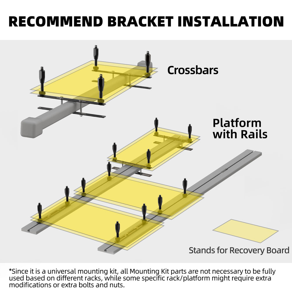 SAMOUT mount fits crossbars and cargo racks with a simple, adjustable setup