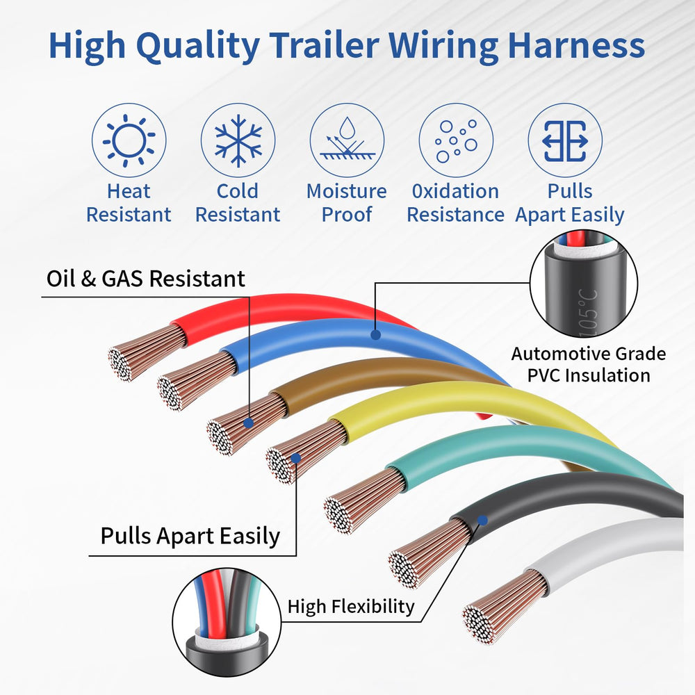 Samramra 7Way trailer wire seven color insulation facilitates SAE-standard wiring.