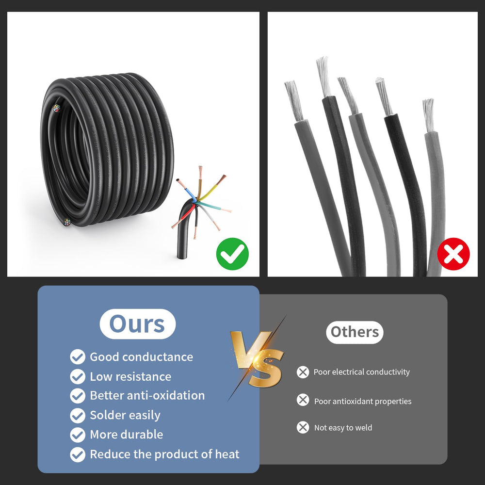 Samramra PVC jacket resists oil and moisture for outdoor trailer use