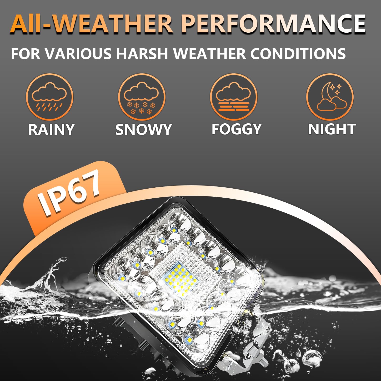 SAN YOUNG IP68 waterproof LED light withstands rain and dust