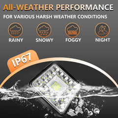 SAN YOUNG IP68 waterproof LED light withstands rain and dust