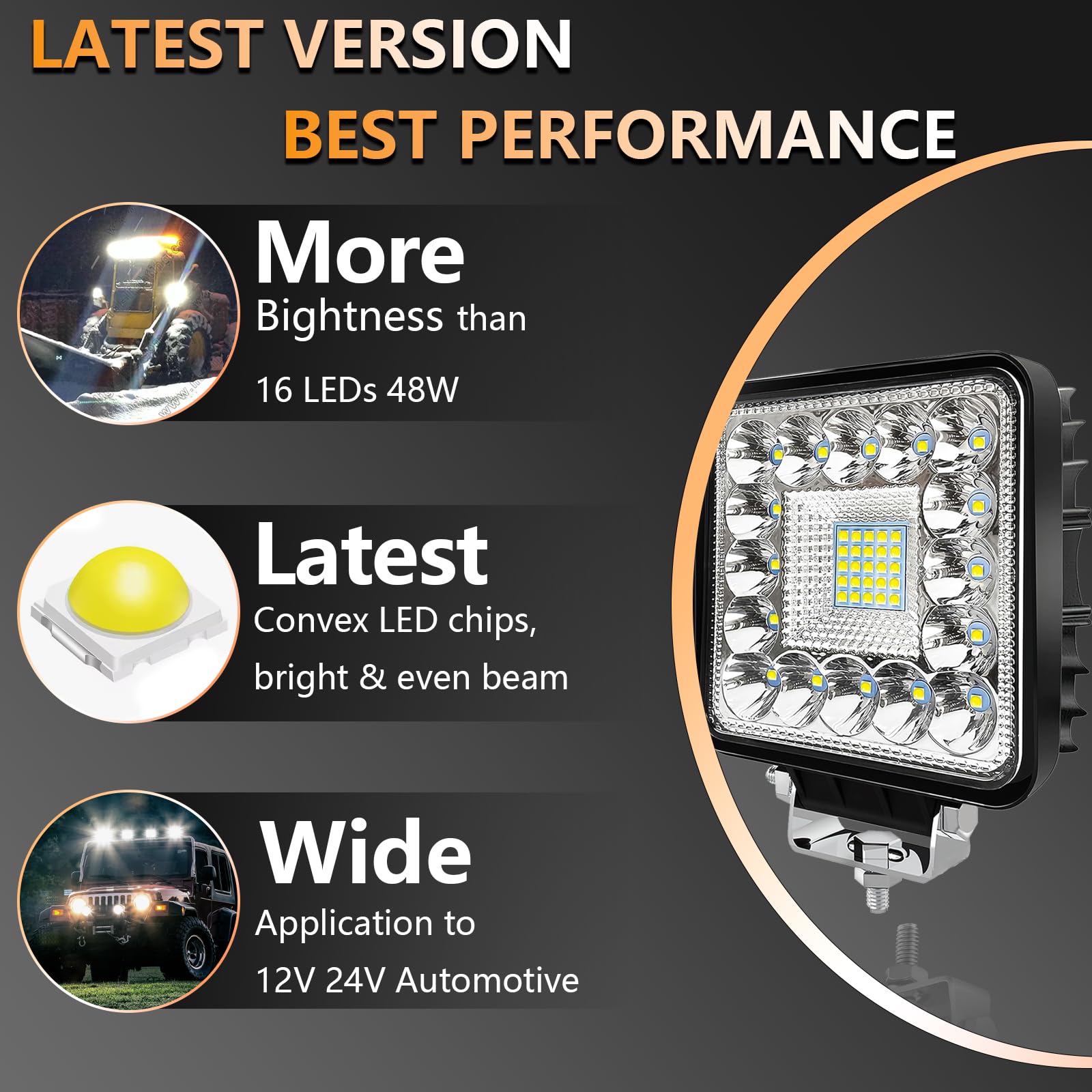 SAN YOUNG LED cube light installed on a truck for rugged terrain