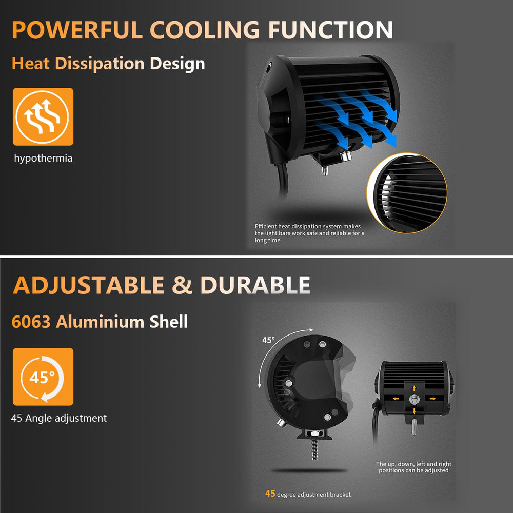 SAN YOUNG wiring harness kit enables quick, clean connections