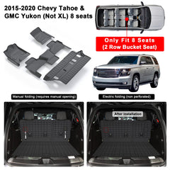 SANBAN-AXE Tahoe floor mats with attachment system stay securely in place.