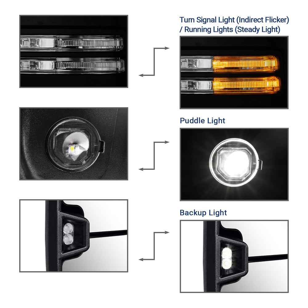 SANFLXX adjustable power glass allows quick visibility adjustments while driving