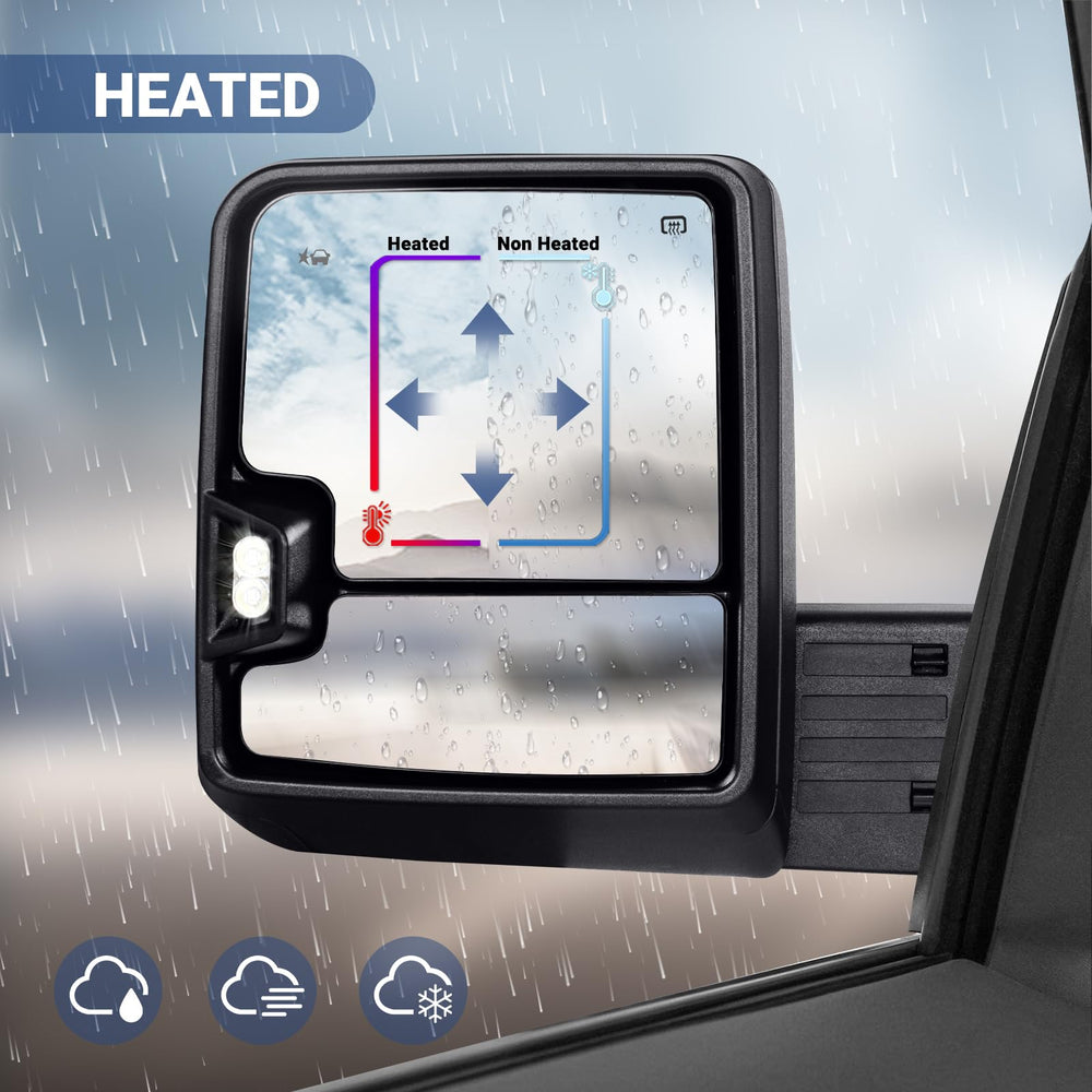SANFLXX BSM light supports awareness of nearby blind-spot indicators