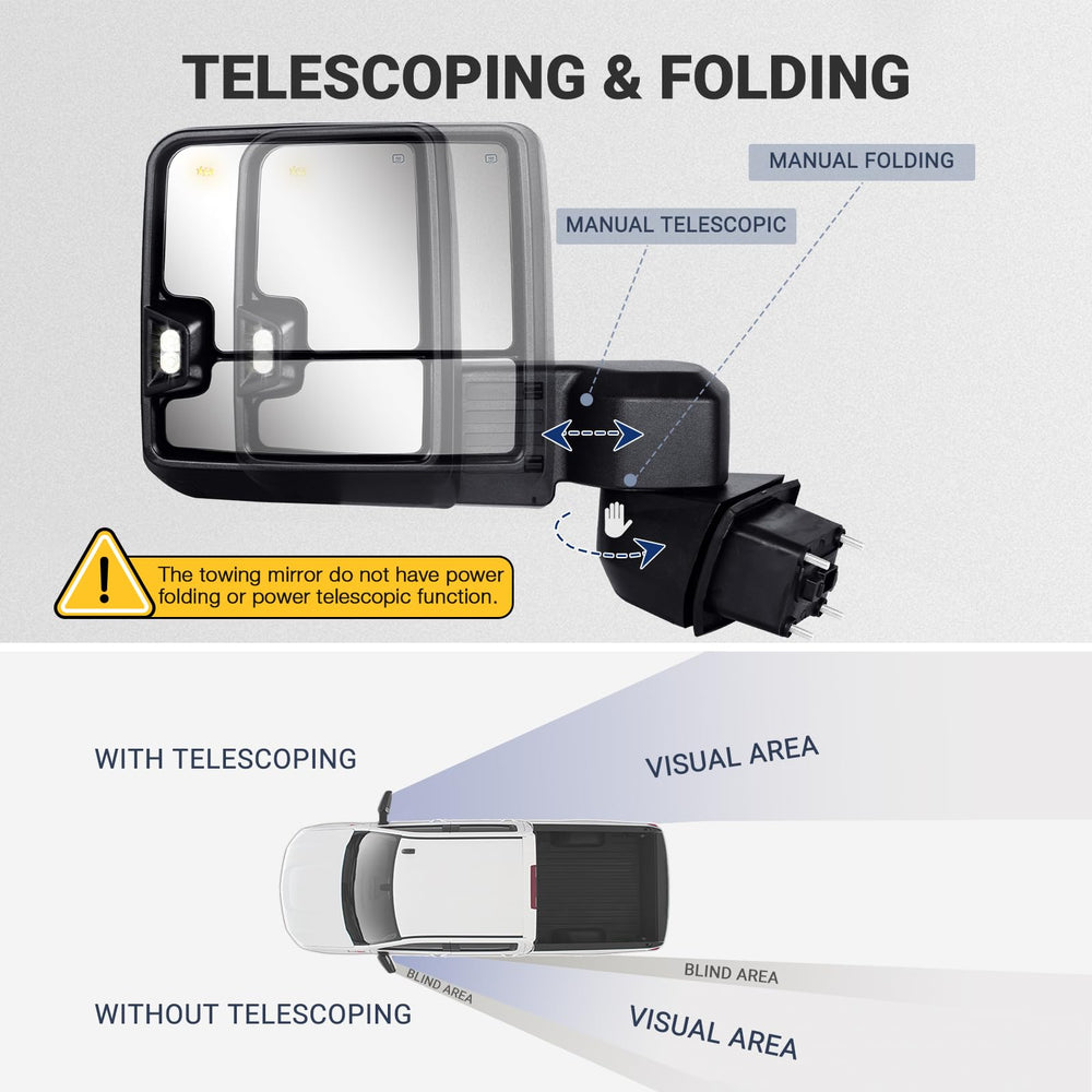 SANFLXX integrated turn signal and running light enhances signaling visibility