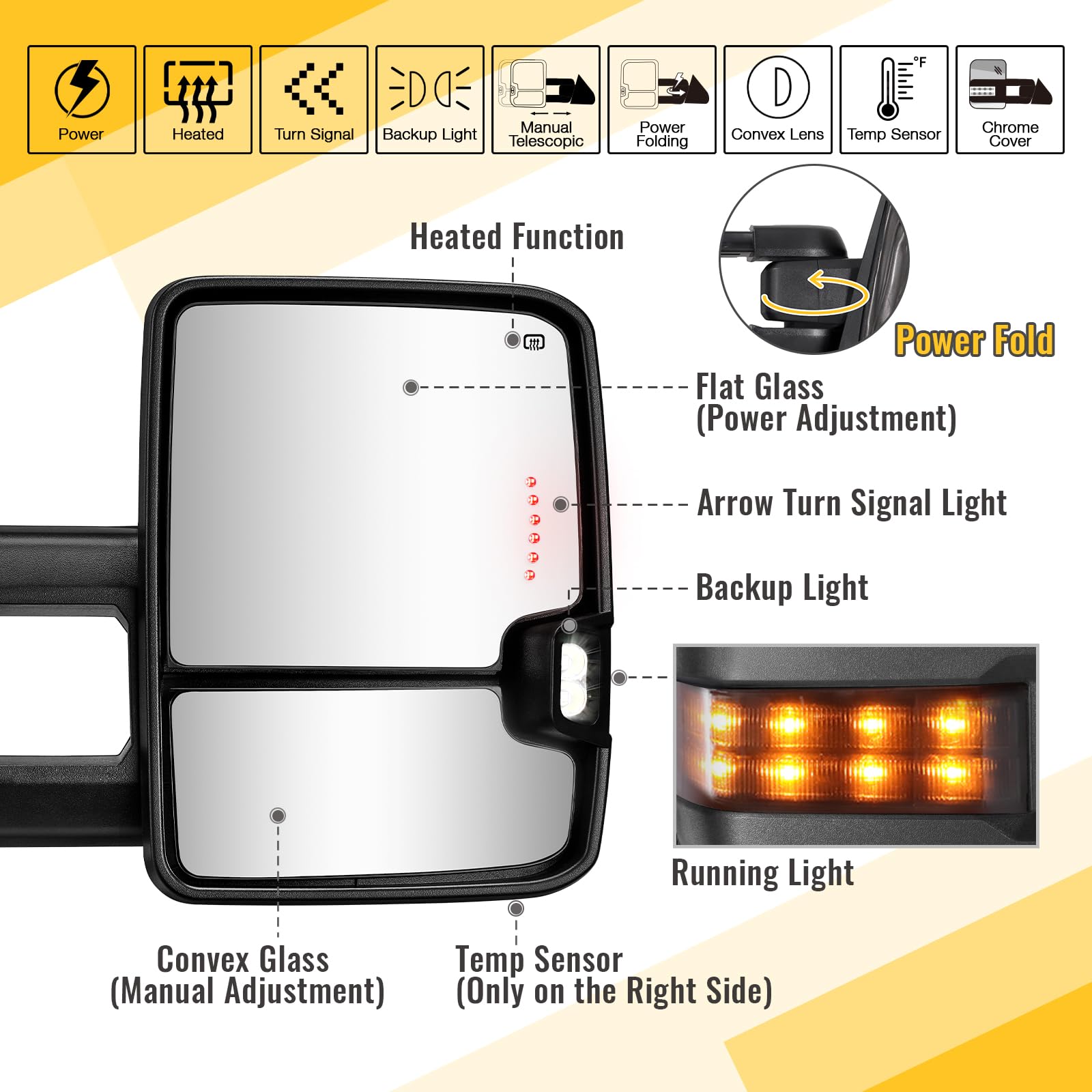 Sanooer dual glass mirrors front view with flat and convex lenses for safer awareness