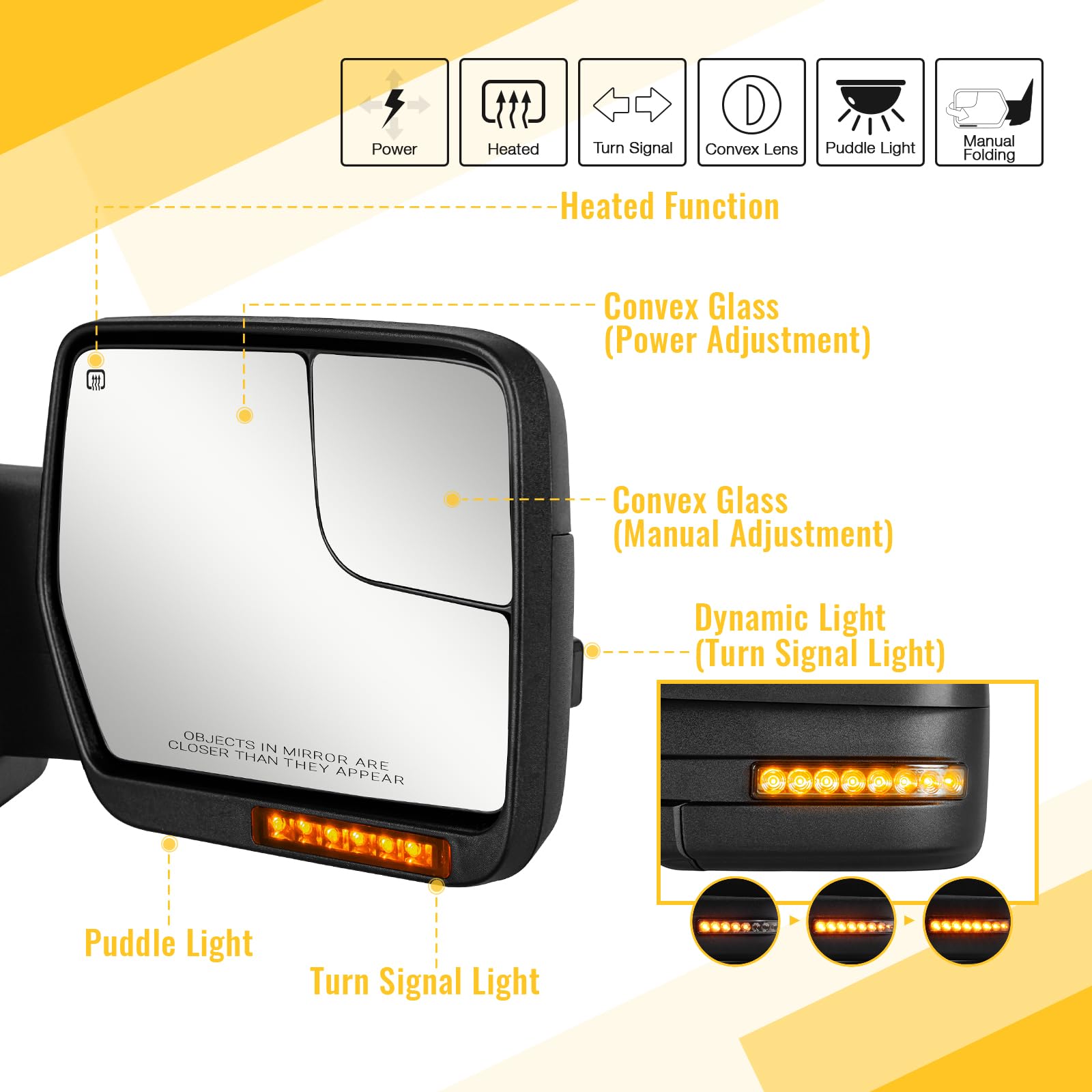 Sanooer F-150 mirror with power glass adjustment for quick view changes.