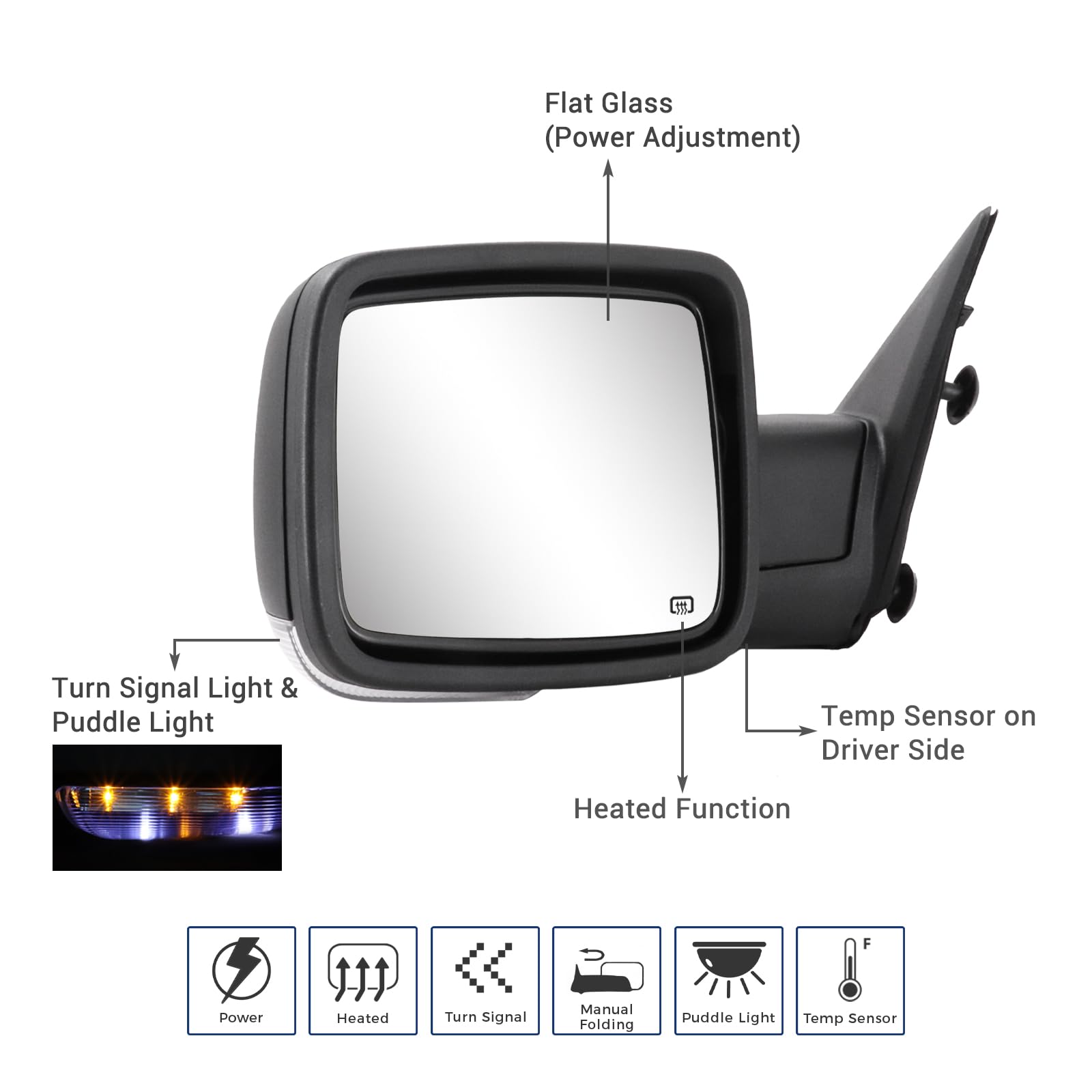 Sanooer heated side mirror for Dodge Ram 1500-2018 reduces fog and frost