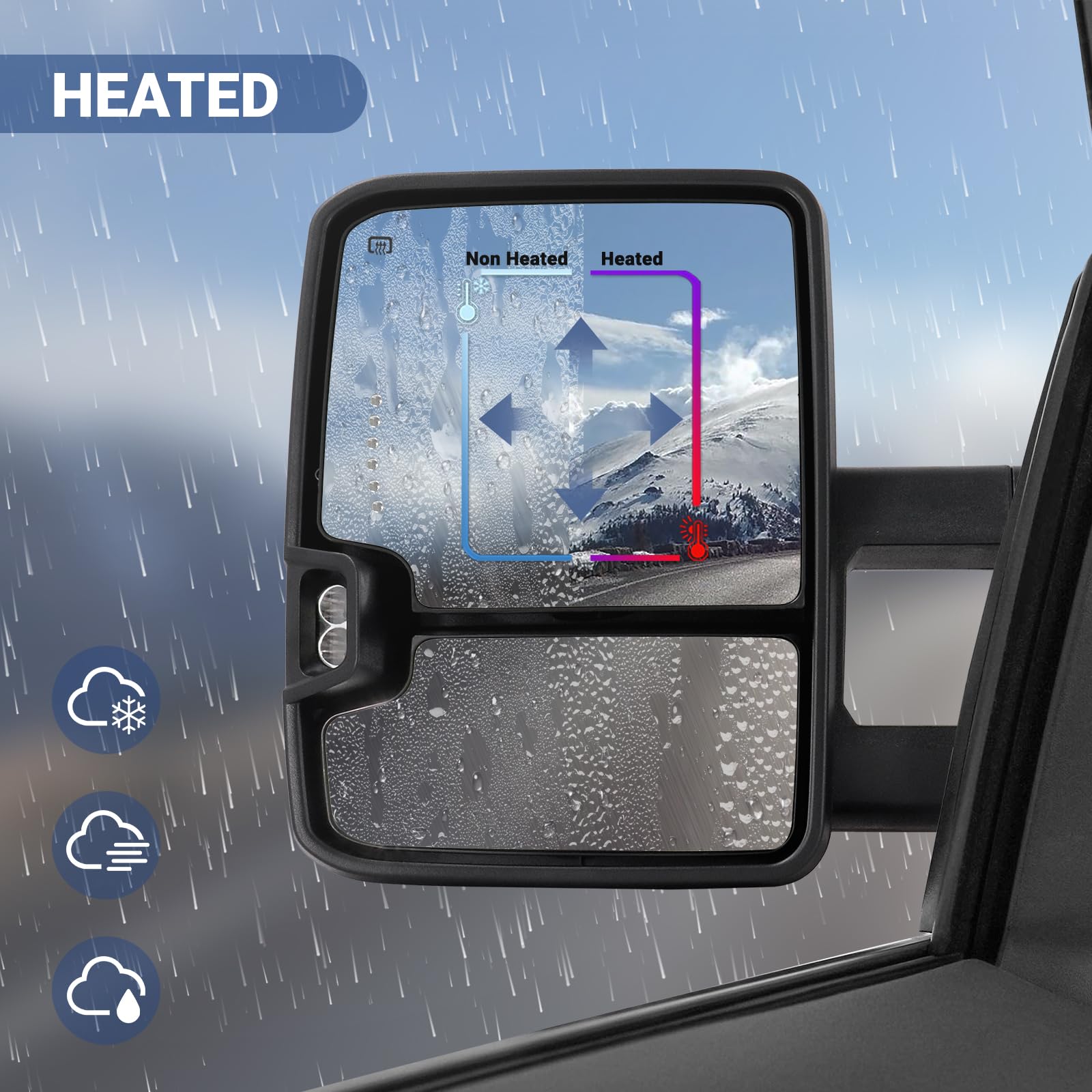 Sanooer manual telescoping feature lets you adjust reach to your seating position.