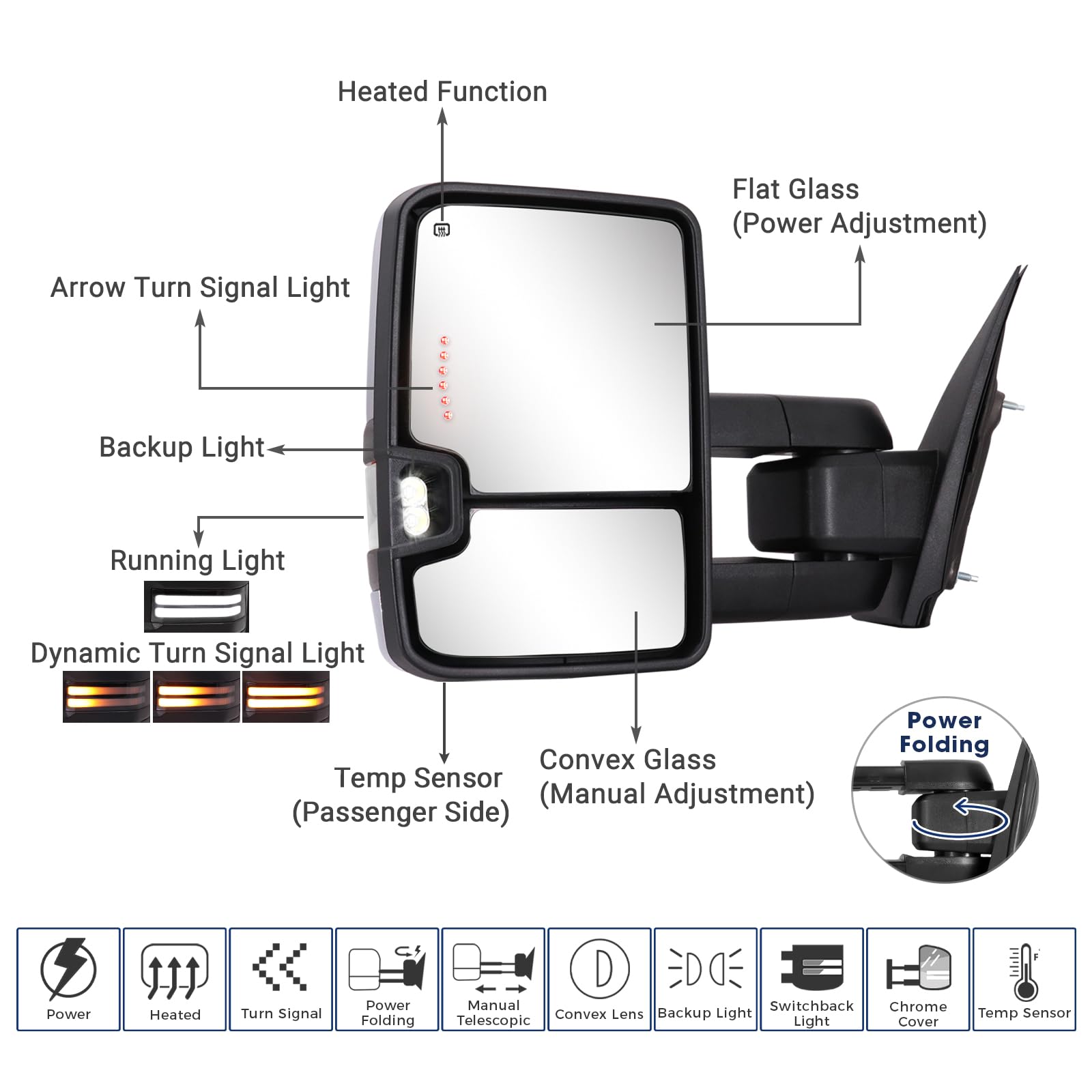 Sanooer power folding mirror right side for Sierra improves quick checks.