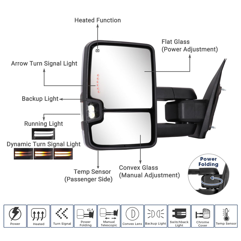Sanooer power folding mirror right side for Sierra improves quick checks.