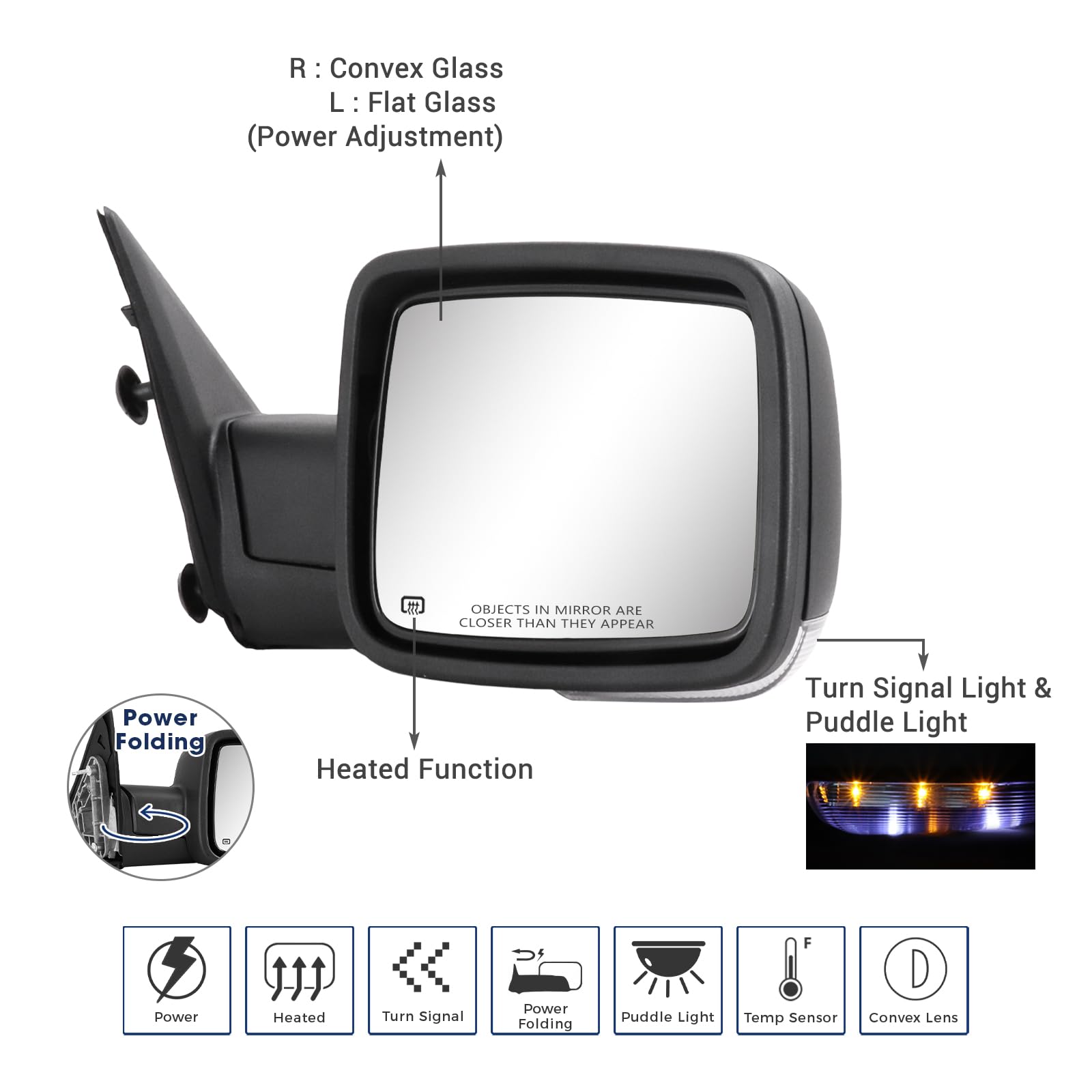 Sanooer puddle lamp mirror enhances night parking safety