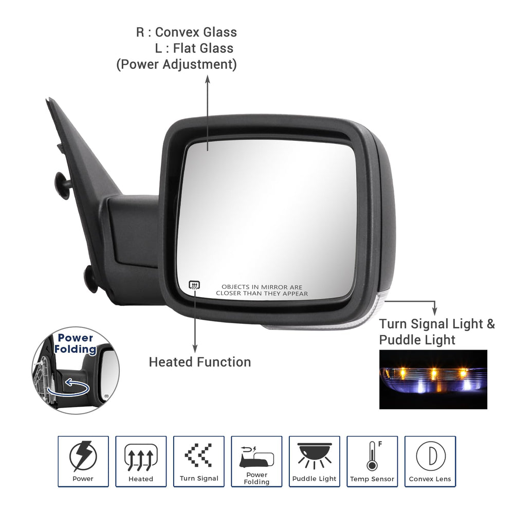 Sanooer puddle lamp mirror enhances night parking safety