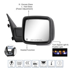 Sanooer puddle lamp mirror enhances night parking safety