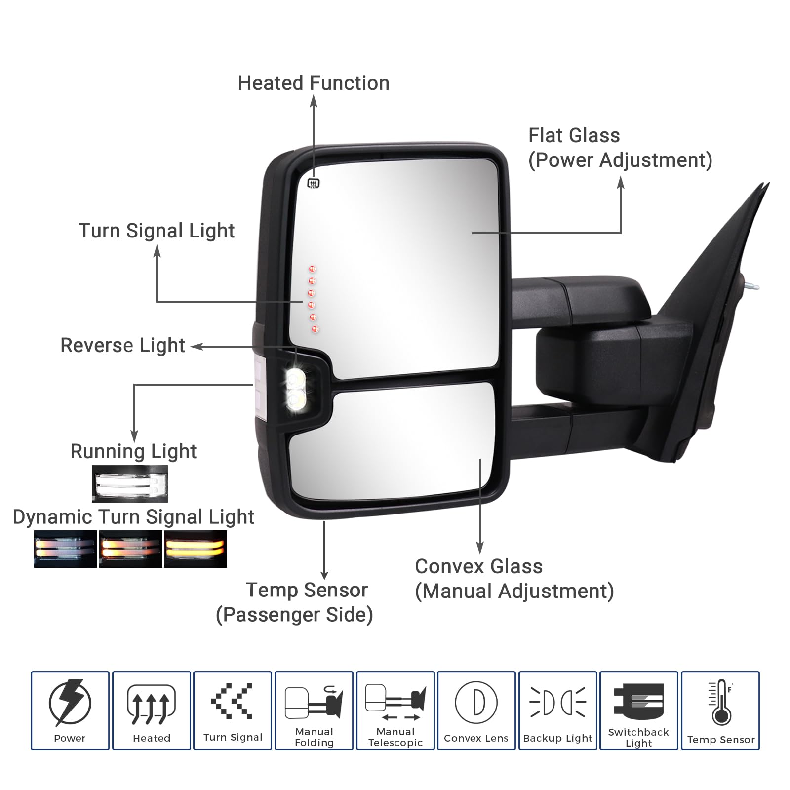 Sanooer Switchback dual-glass mirror offering flat and convex views