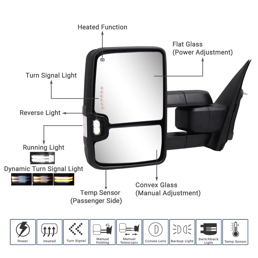 Sanooer Switchback dual-glass mirror offering flat and convex views
