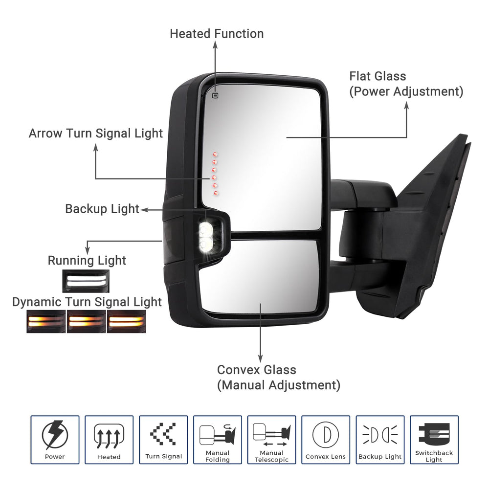Sanooer Switchback heated glass on the mirror for defrost and clarity