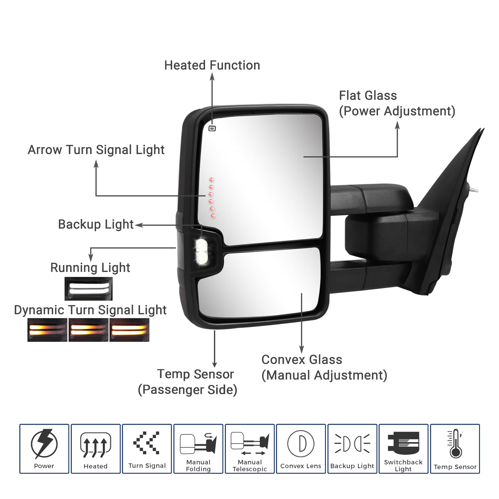 Sanooer Switchback towing mirror for 2500HD/3500HD front view provides wider visibility.