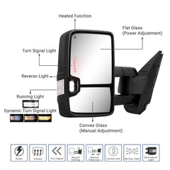 Sanooer Switchback front view mirror with chrome lens