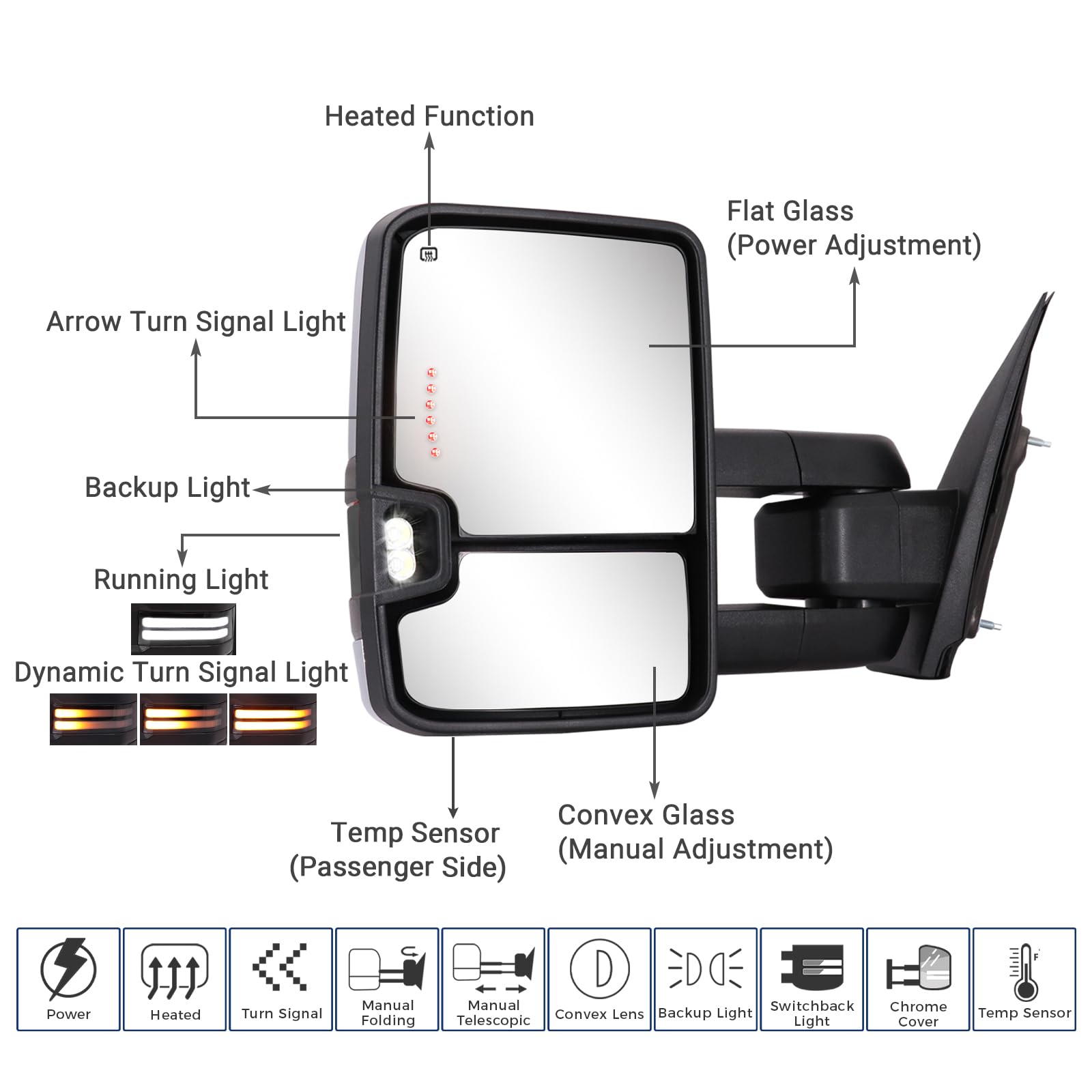 Sanooer Switchback towing mirror front view for GMC Sierra boosts safety during backing