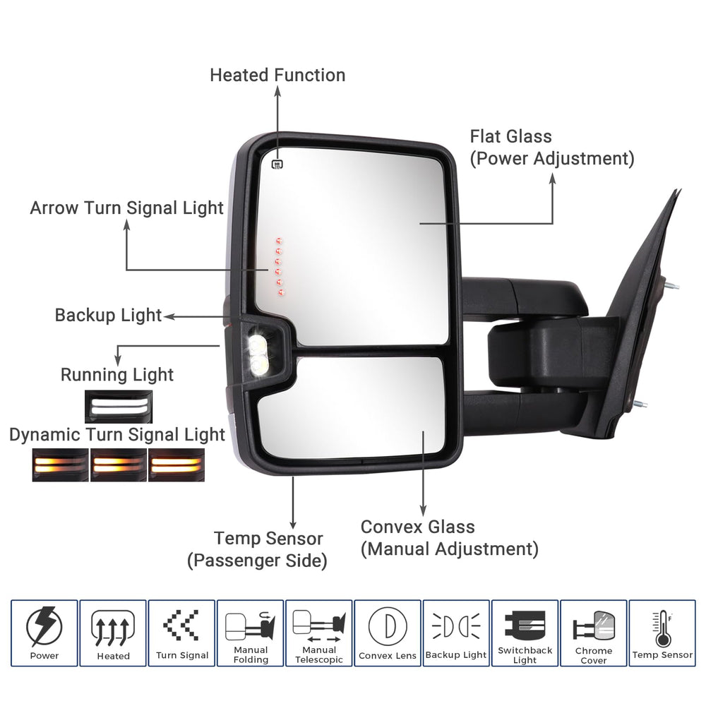 Sanooer Switchback towing mirror front view for GMC Sierra boosts safety during backing