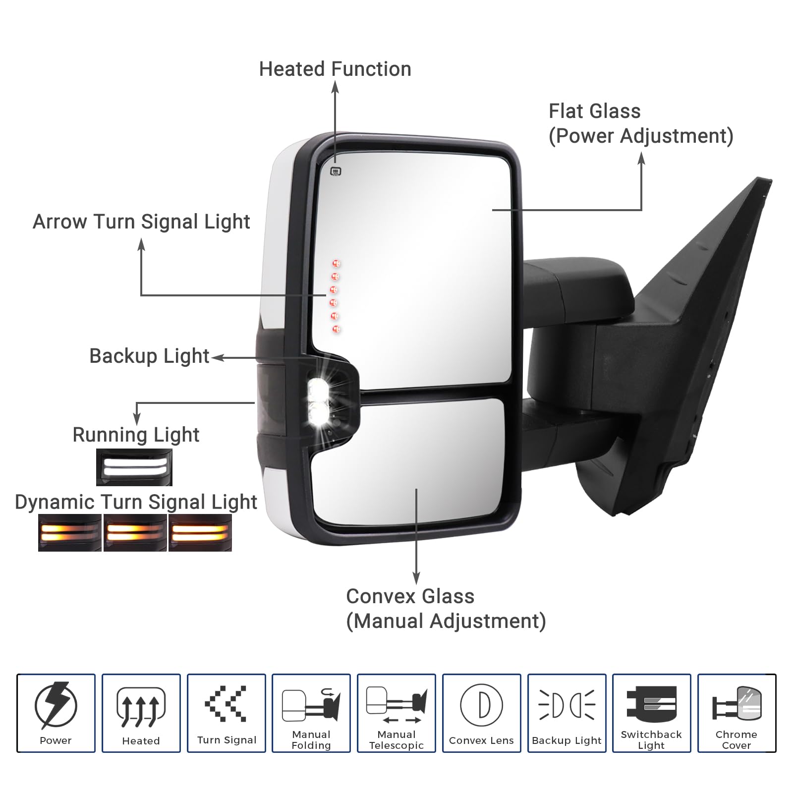 Sanooer Switchback left heated glass tow mirror; quick defrost