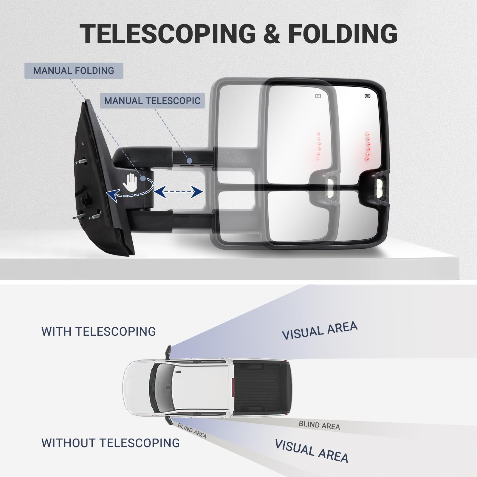 Sanooer Switchback mirror turn signal on the housing