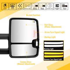 Sanooer Switchback chrome dual-glass close-up showing flat and convex panes for parking