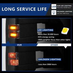 Sanooer tow mirror side-angle view to enhance trailer monitoring.