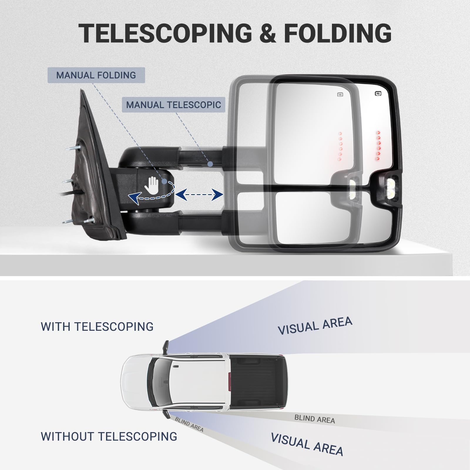 Sanooer towing mirror backup light aids safe reversing