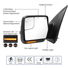 Sanooer dual glass mirror provides flat and convex views for safer maneuvers.