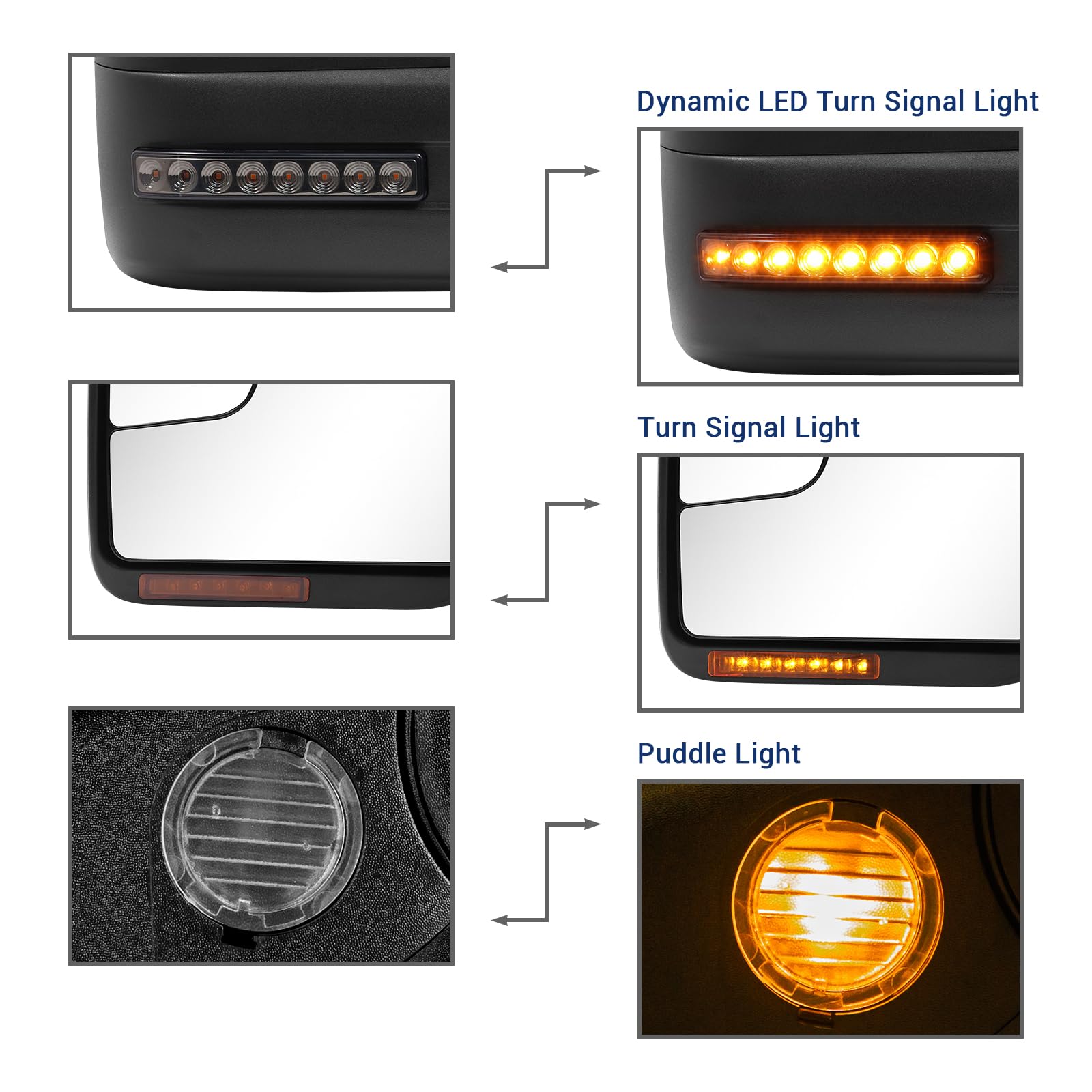 Sanooer towing mirror for Ford F-150 right side boosts rear awareness during traffic.