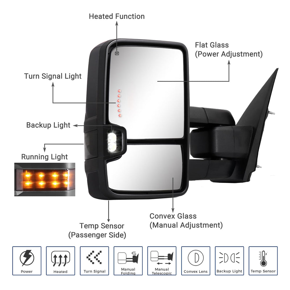 Sanooer towing mirror power-adjustment for Sierra allows precise angle from the cab