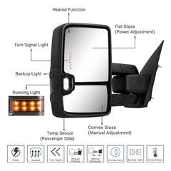 Sanooer towing mirror power-adjustment for Sierra allows precise angle from the cab