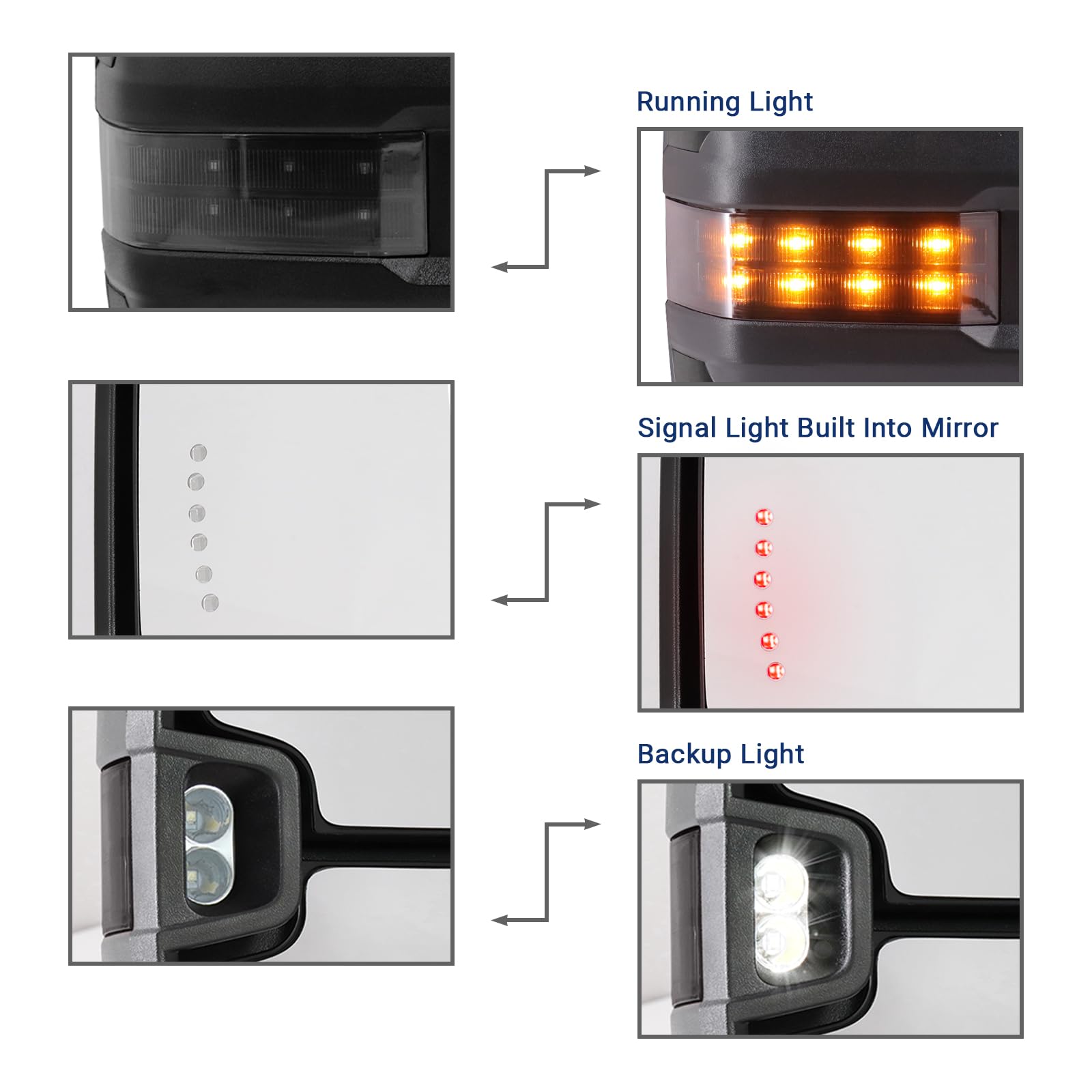 Sanooer towing mirror turn signal light enhances driver awareness