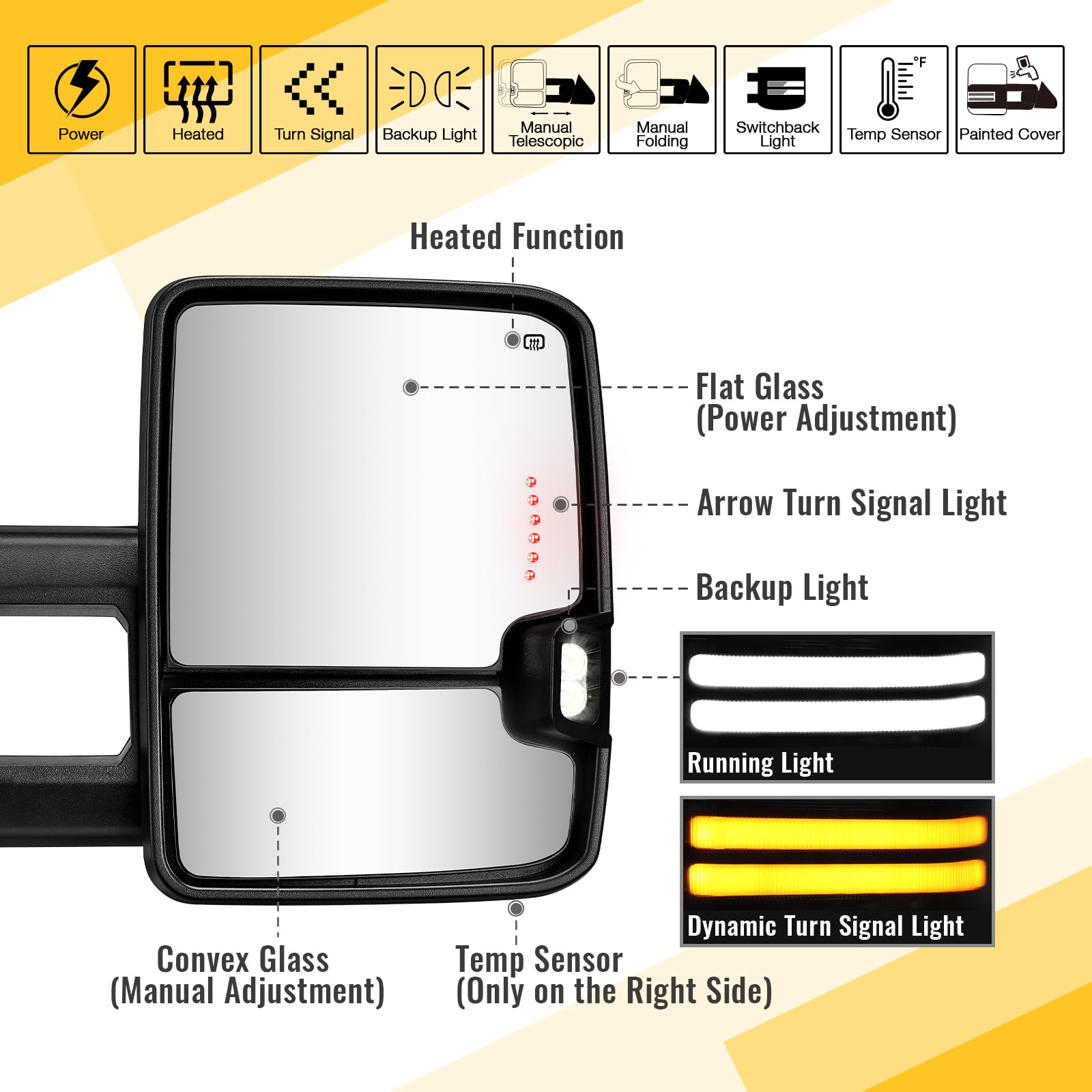 Sanooer blue heated glass mirrors for cold weather visibility