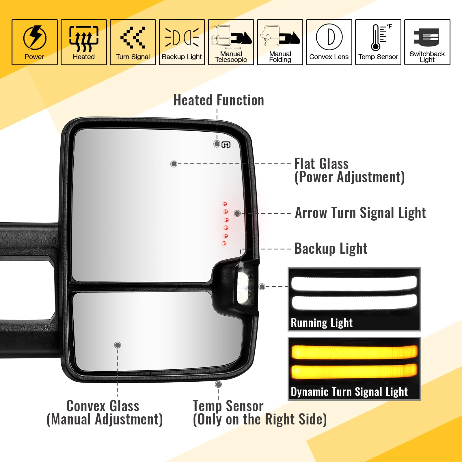 Sanooer mirrors show dynamic turn signals for clearer signaling to other drivers.