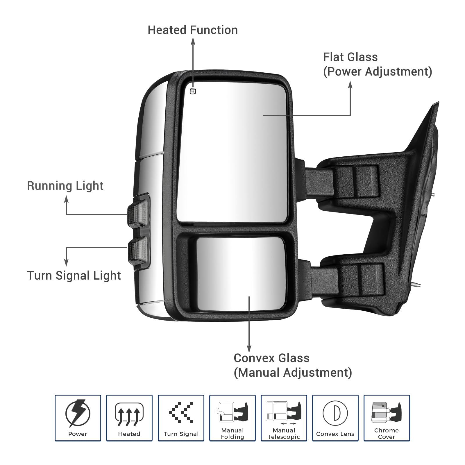 Sanooer towing mirror left-side view aids lane-change visibility and blind-spot awareness.