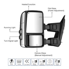Sanooer towing mirror left-side view aids lane-change visibility and blind-spot awareness.