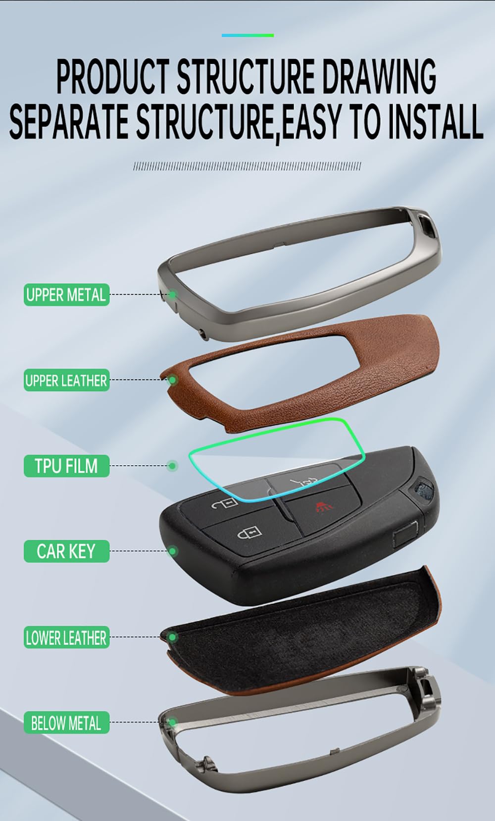 SANRILY key fob cover for Chevy Suburban – demonstrates durability for everyday use.
