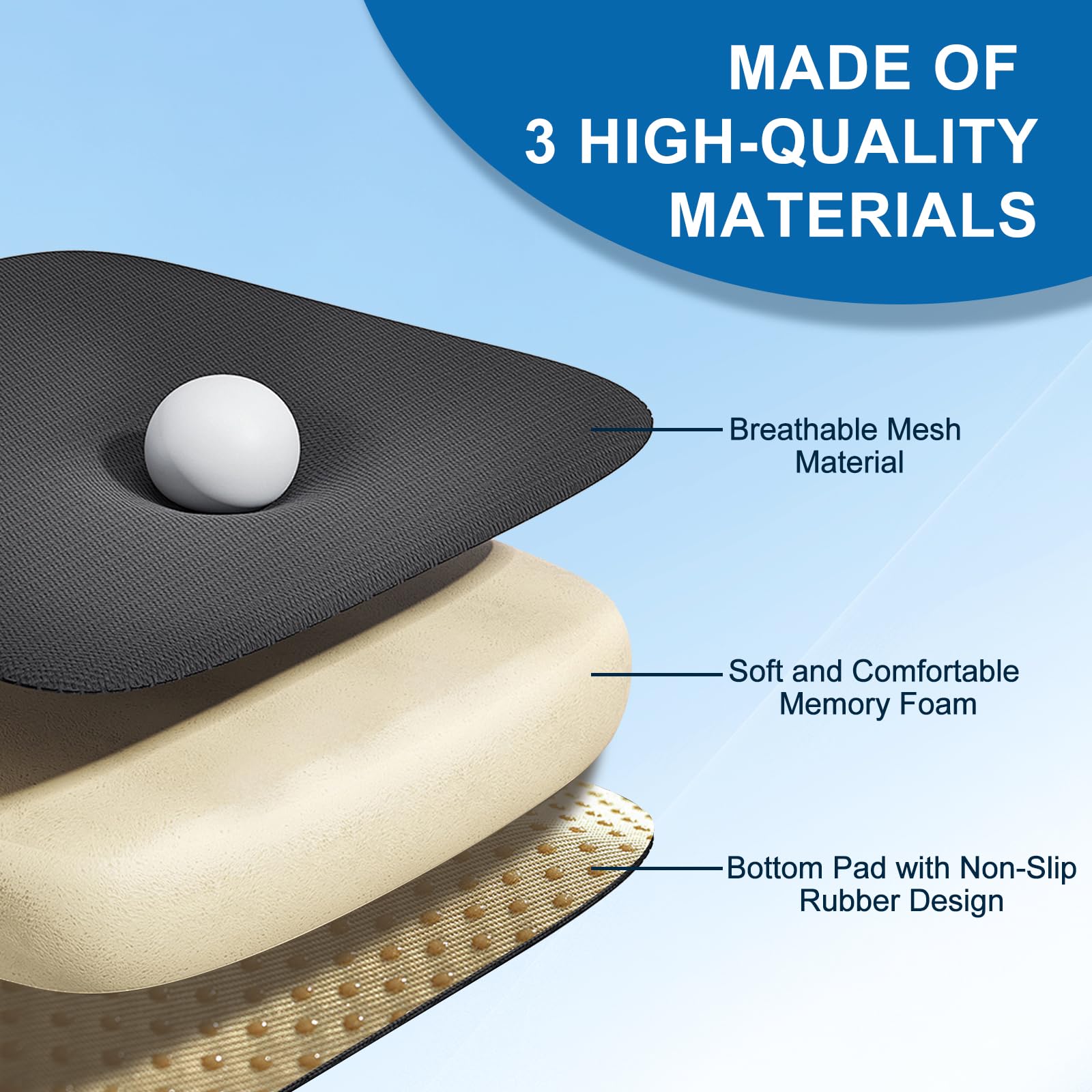 Sanwom rubber base prevents shifting on rough roads and commutes.