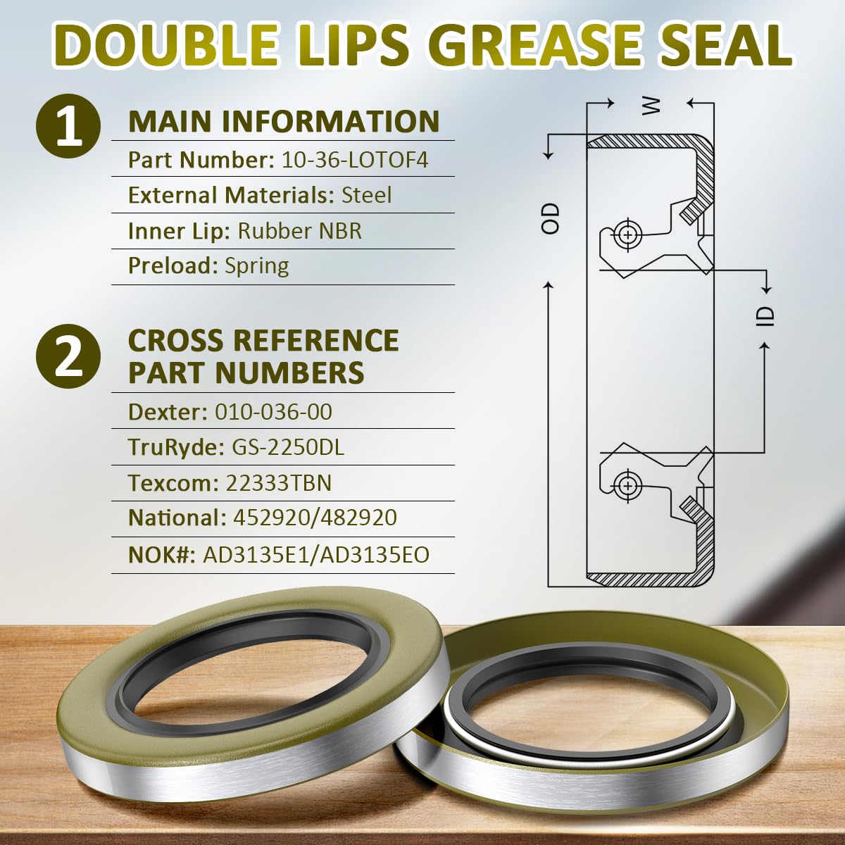 SAQXK seal on hub image hints at long service life