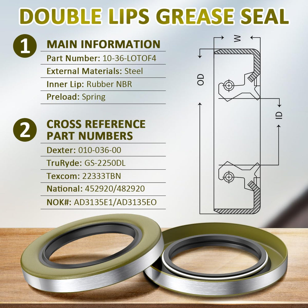 SAQXK seal on hub image hints at long service life