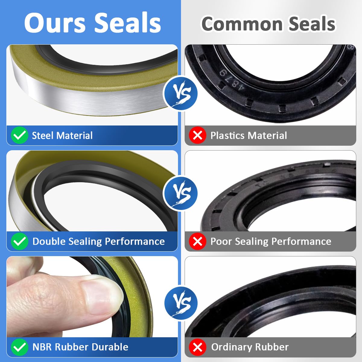 SAQXK seal compatibility with Dexter and Transcom hubs.